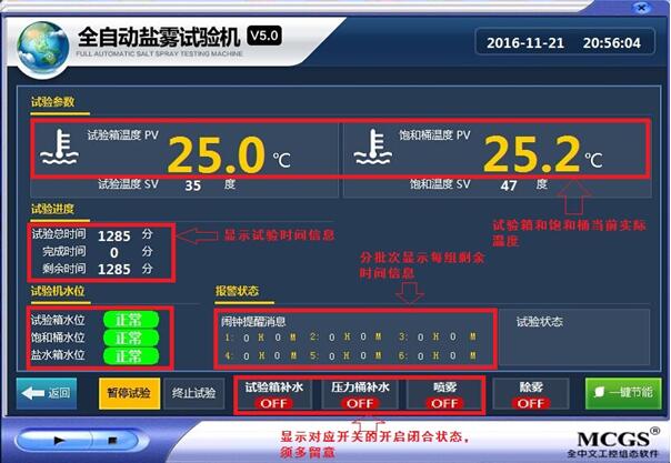触摸屏盐雾箱实时监控