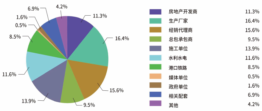 2024山西（太原）国际工程机械及专用车辆展览会