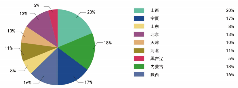 2024山西（太原）国际工程机械及专用车辆展览会